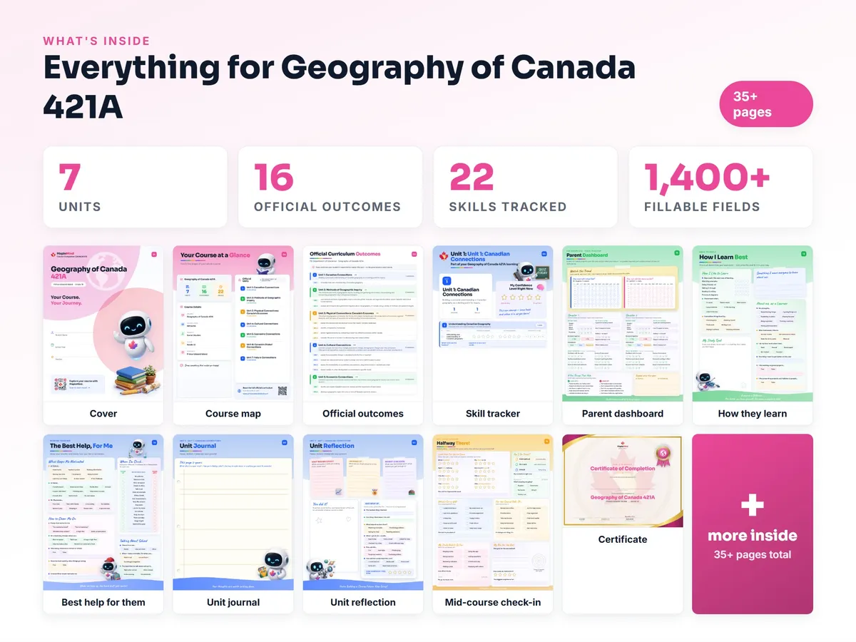 What's inside the Geography of Canada 421A workbook — checklist, skills tracker, reflections, parent pages and certificate