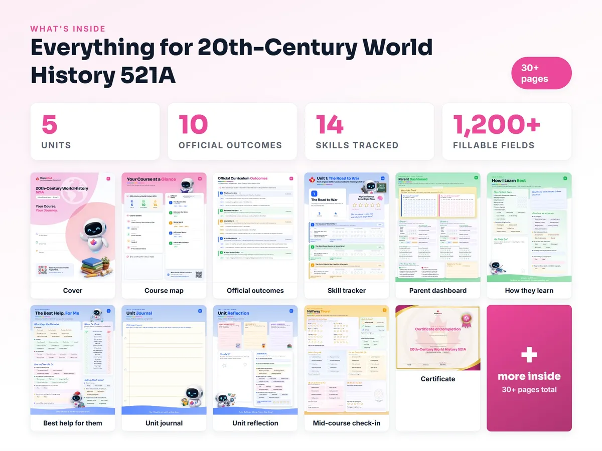 What's inside the 20th-Century World History 521A workbook — checklist, skills tracker, reflections, parent pages and certificate