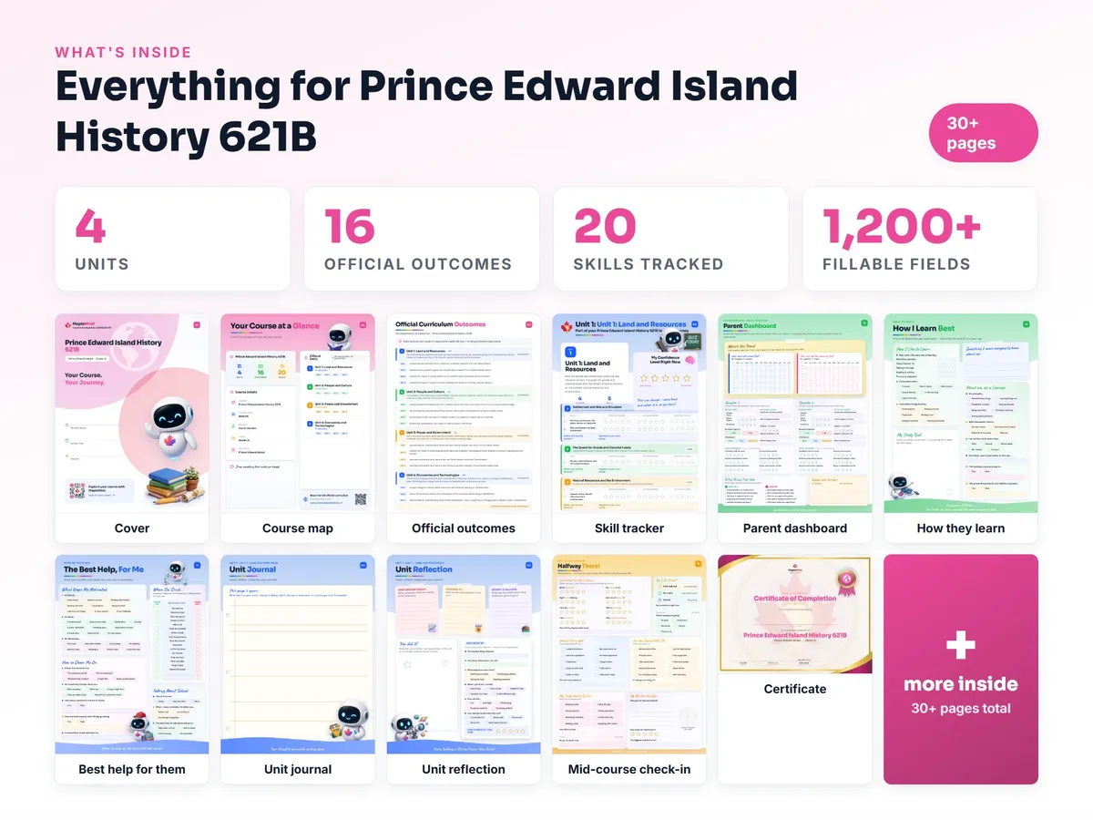 What's inside the Prince Edward Island History 621B workbook — checklist, skills tracker, reflections, parent pages and certificate
