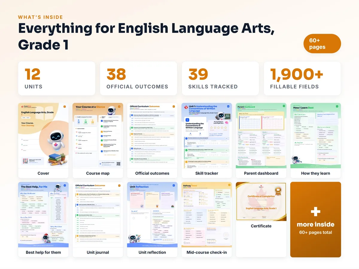What's inside the English Language Arts, Grade 1 workbook — checklist, skills tracker, reflections, parent pages and certificate