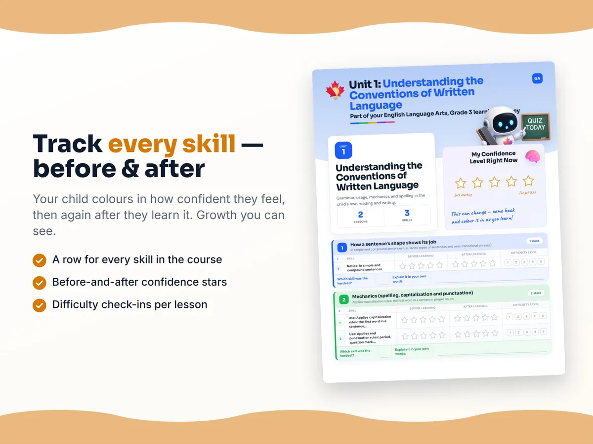 Student self-assessment tracker — before and after confidence rating for each English Language Arts, Grade 3 skill