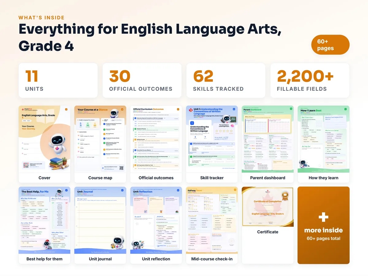 What's inside the English Language Arts, Grade 4 workbook — checklist, skills tracker, reflections, parent pages and certificate