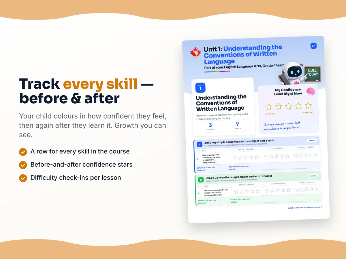 Student self-assessment tracker — before and after confidence rating for each English Language Arts, Grade 4 skill