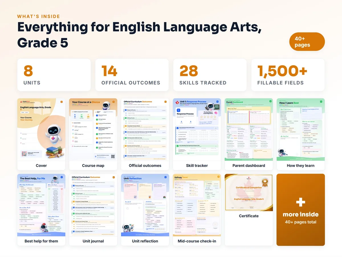 What's inside the English Language Arts, Grade 5 workbook — checklist, skills tracker, reflections, parent pages and certificate