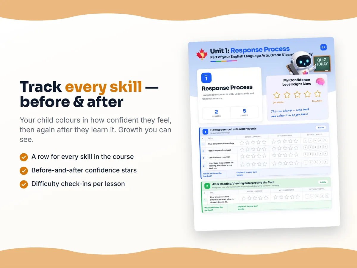 Student self-assessment tracker — before and after confidence rating for each English Language Arts, Grade 5 skill