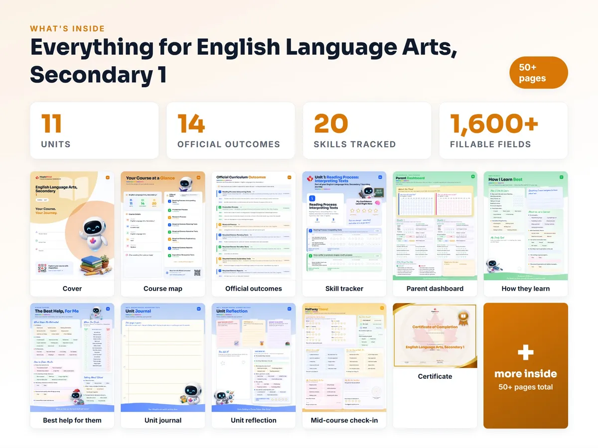 What's inside the English Language Arts, Secondary 1 workbook — checklist, skills tracker, reflections, parent pages and certificate