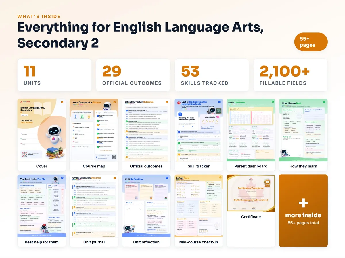 What's inside the English Language Arts, Secondary 2 workbook — checklist, skills tracker, reflections, parent pages and certificate
