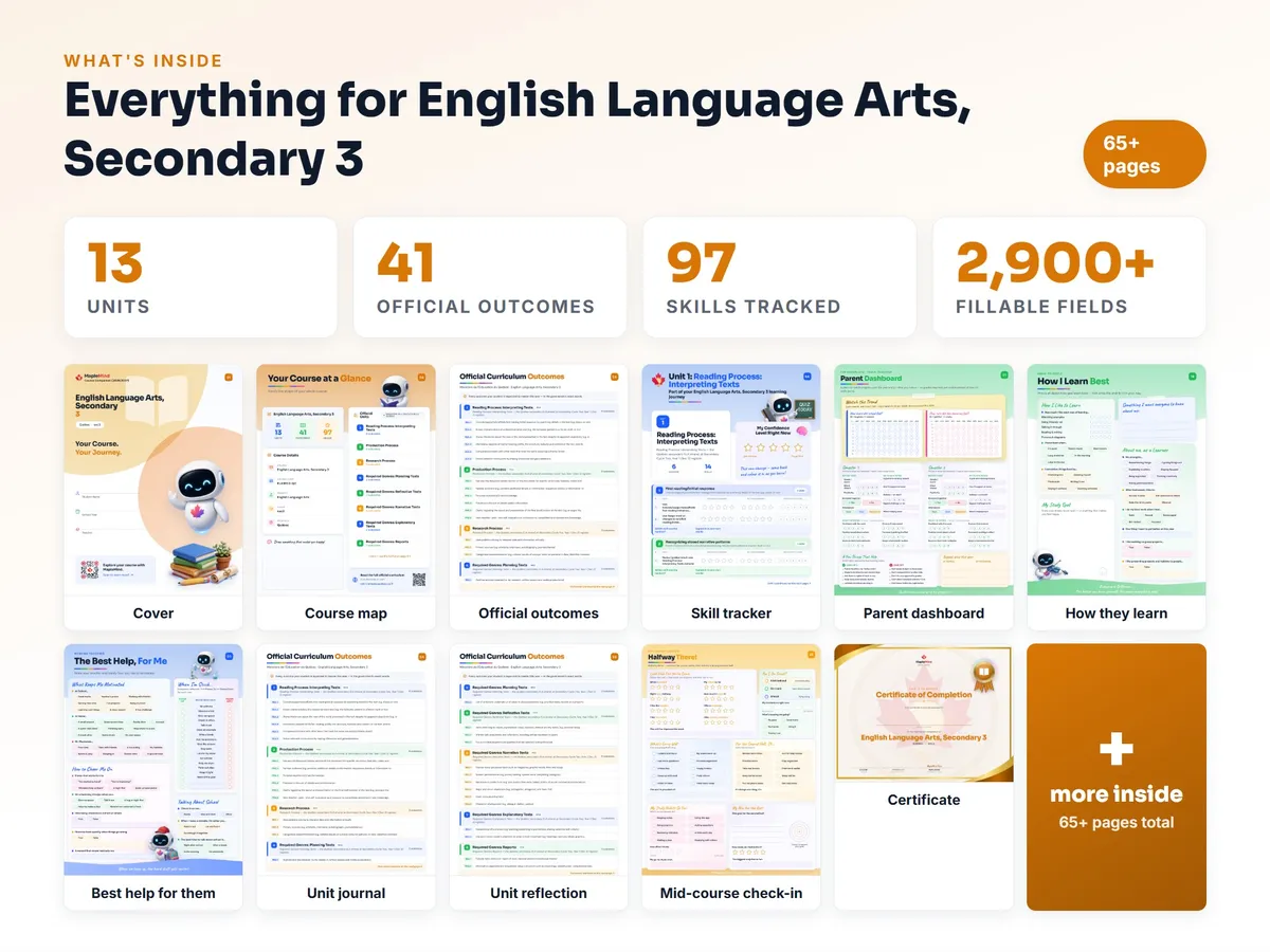 What's inside the English Language Arts, Secondary 3 workbook — checklist, skills tracker, reflections, parent pages and certificate