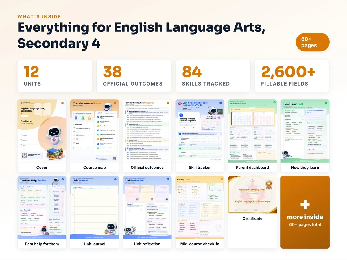 What's inside the English Language Arts, Secondary 4 workbook — checklist, skills tracker, reflections, parent pages and certificate