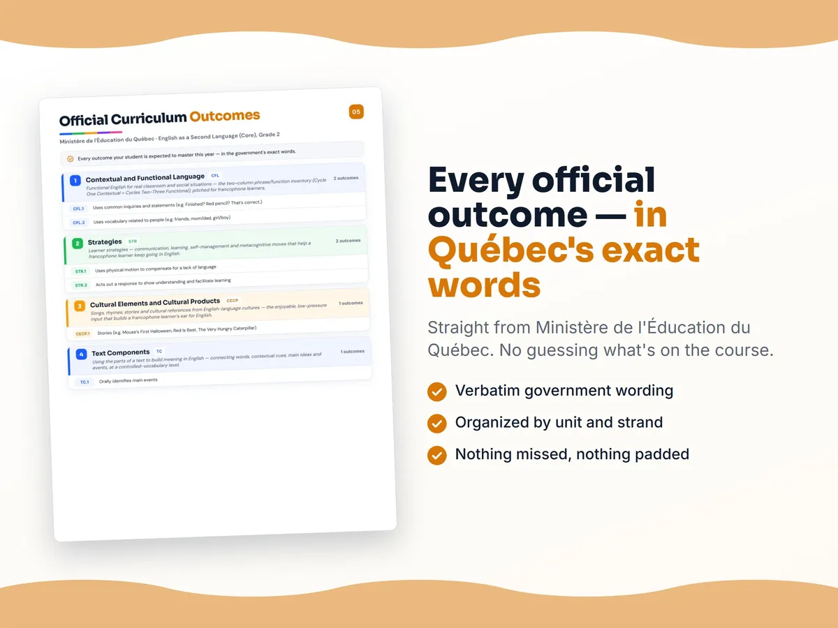 Curriculum checklist — every official Quebec outcome for English as a Second Language (Core), Grade 2 written as I can statements, unit by unit