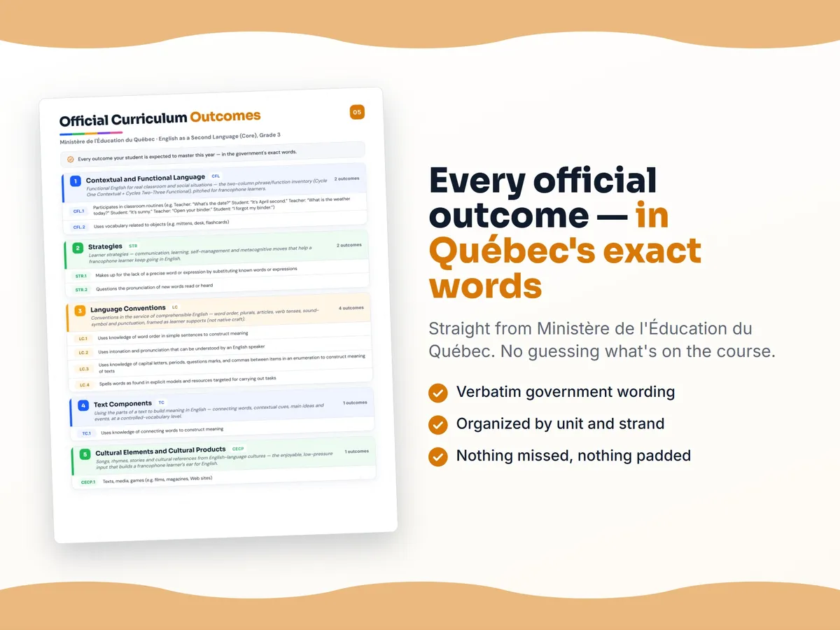 Curriculum checklist — every official Quebec outcome for English as a Second Language (Core), Grade 3 written as I can statements, unit by unit
