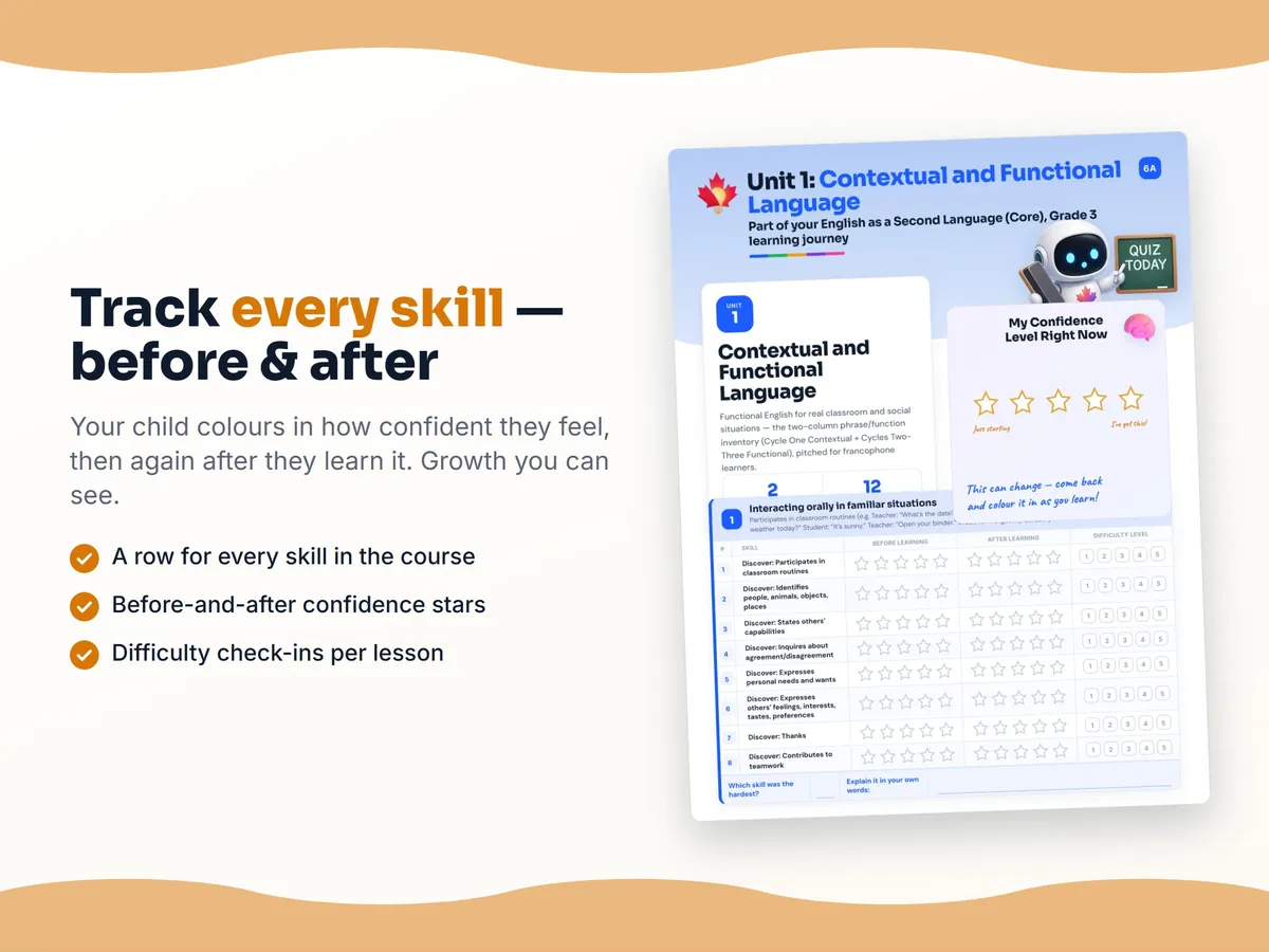 Student self-assessment tracker — before and after confidence rating for each English as a Second Language (Core), Grade 3 skill