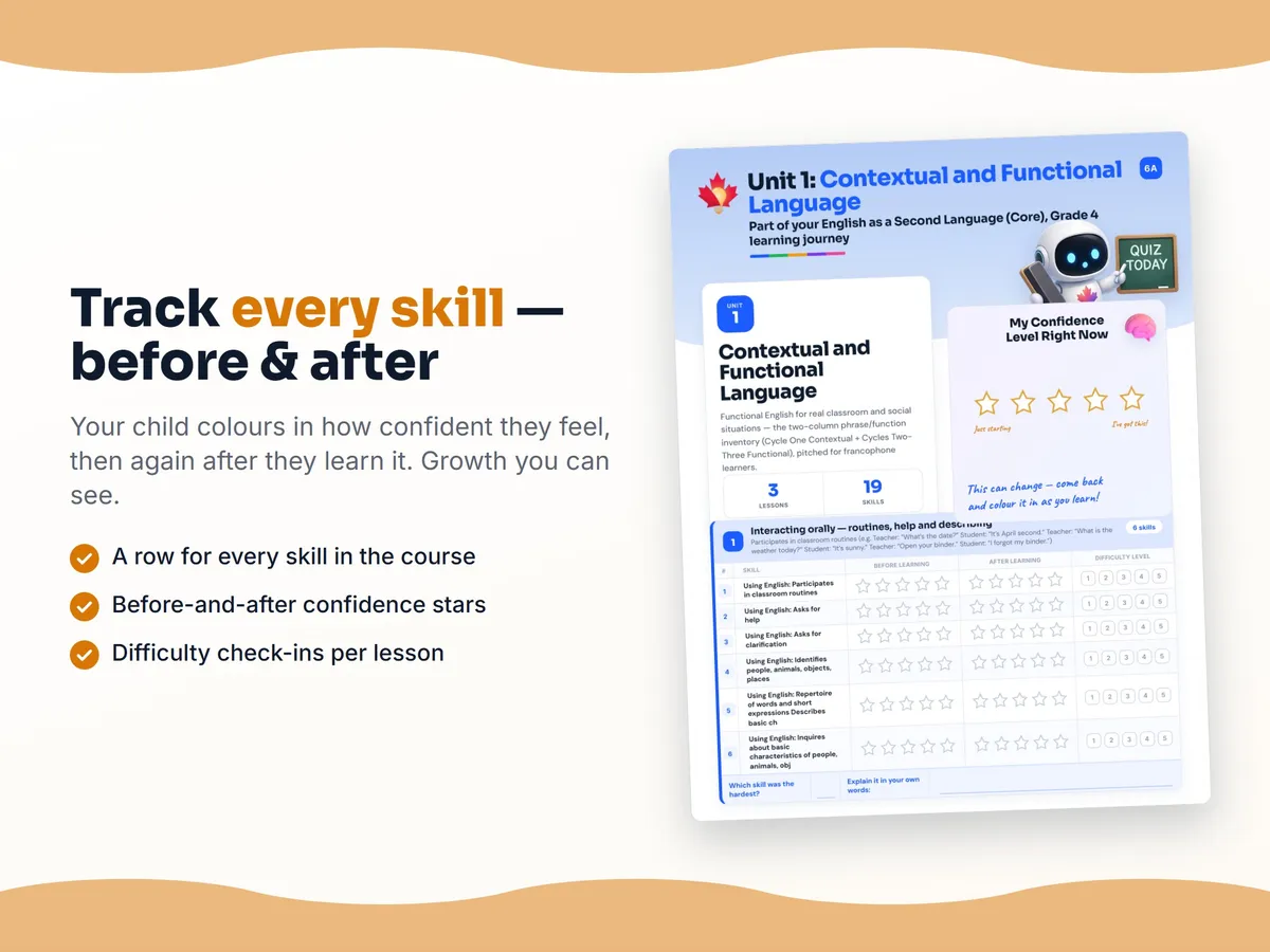 Student self-assessment tracker — before and after confidence rating for each English as a Second Language (Core), Grade 4 skill