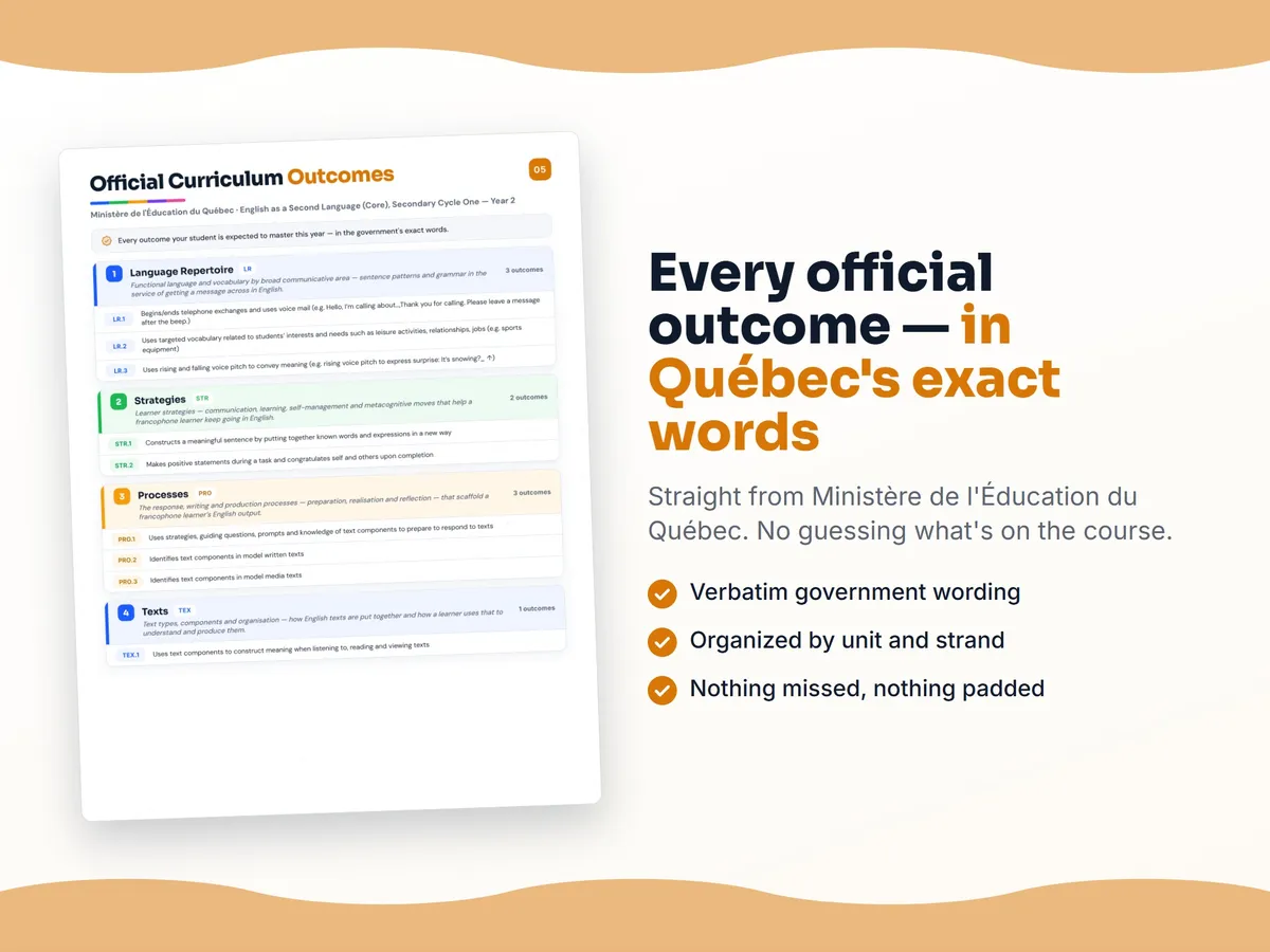 Curriculum checklist — every official Quebec outcome for English as a Second Language (Core), Secondary Cycle One — Year 2 written as I can statements, unit by unit