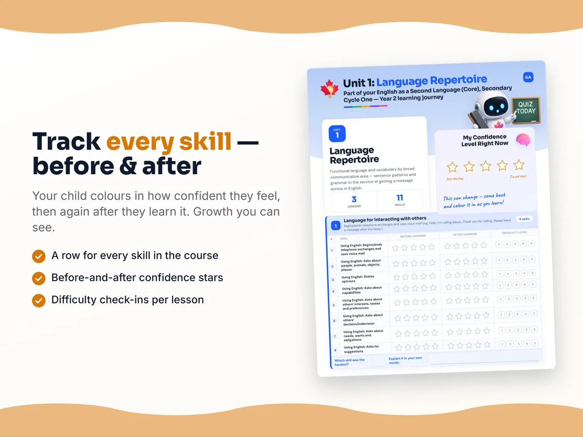 Student self-assessment tracker — before and after confidence rating for each English as a Second Language (Core), Secondary Cycle One — Year 2 skill