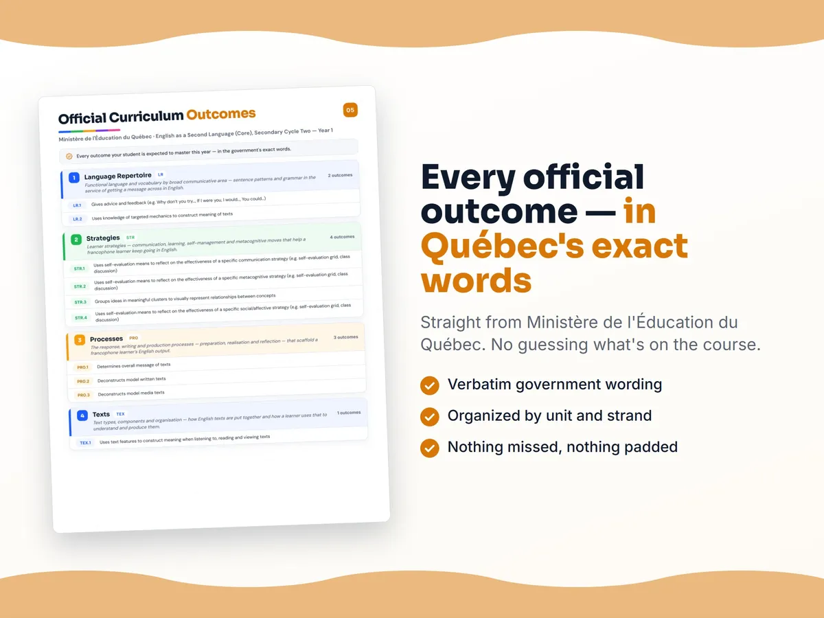 Curriculum checklist — every official Quebec outcome for English as a Second Language (Core), Secondary Cycle Two — Year 1 written as I can statements, unit by unit