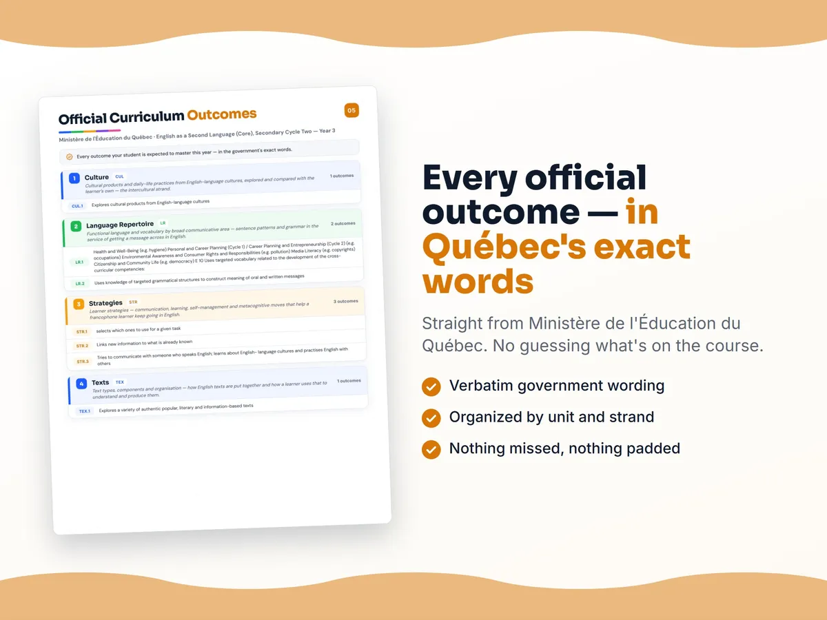 Curriculum checklist — every official Quebec outcome for English as a Second Language (Core), Secondary Cycle Two — Year 3 written as I can statements, unit by unit