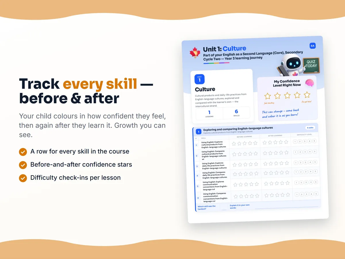 Student self-assessment tracker — before and after confidence rating for each English as a Second Language (Core), Secondary Cycle Two — Year 3 skill