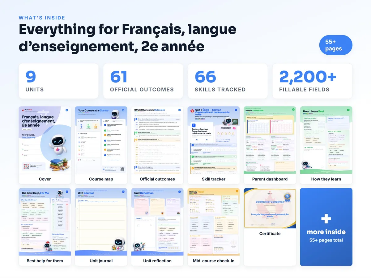 What's inside the Français, langue d’enseignement, 2e année workbook — checklist, skills tracker, reflections, parent pages and certificate