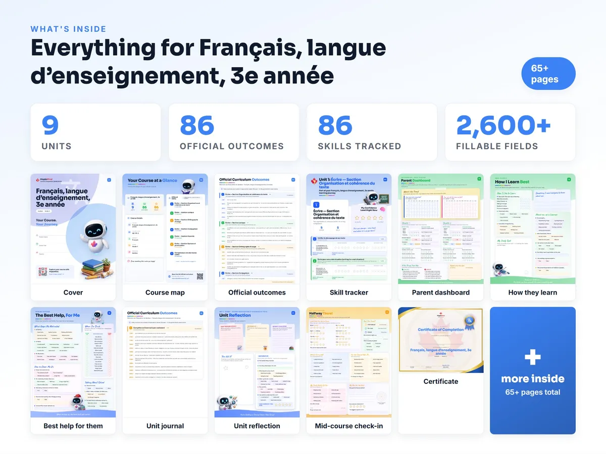 What's inside the Français, langue d’enseignement, 3e année workbook — checklist, skills tracker, reflections, parent pages and certificate