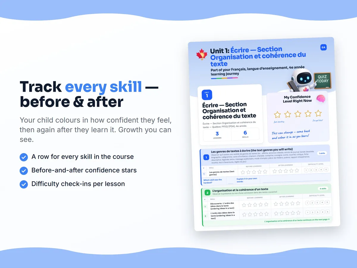 Student self-assessment tracker — before and after confidence rating for each Français, langue d’enseignement, 4e année skill