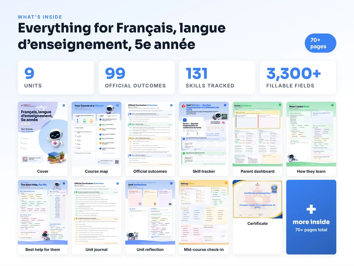 What's inside the Français, langue d’enseignement, 5e année workbook — checklist, skills tracker, reflections, parent pages and certificate