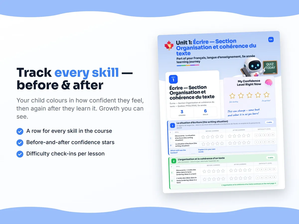 Student self-assessment tracker — before and after confidence rating for each Français, langue d’enseignement, 5e année skill