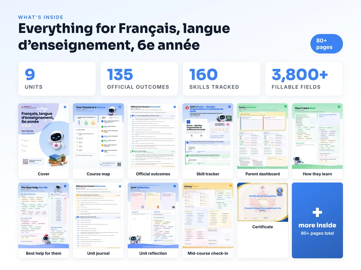 What's inside the Français, langue d’enseignement, 6e année workbook — checklist, skills tracker, reflections, parent pages and certificate