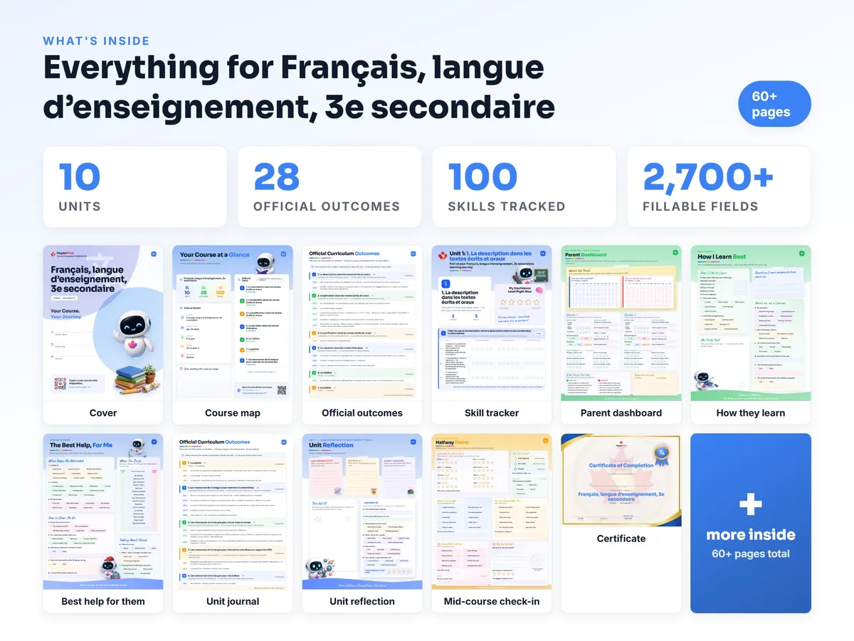 What's inside the Français, langue d’enseignement, 3e secondaire workbook — checklist, skills tracker, reflections, parent pages and certificate