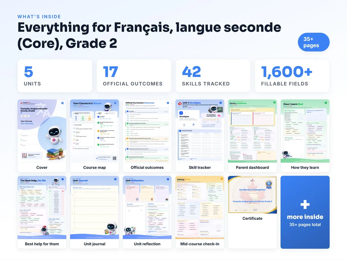 What's inside the Français, langue seconde (Core), Grade 2 workbook — checklist, skills tracker, reflections, parent pages and certificate