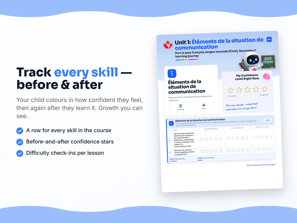 Student self-assessment tracker — before and after confidence rating for each Français, langue seconde (Core), Secondary 1 skill