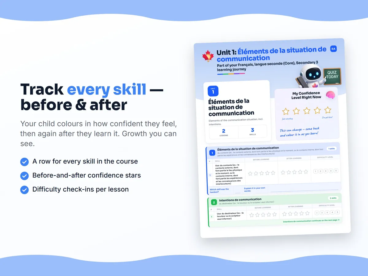 Student self-assessment tracker — before and after confidence rating for each Français, langue seconde (Core), Secondary 3 skill