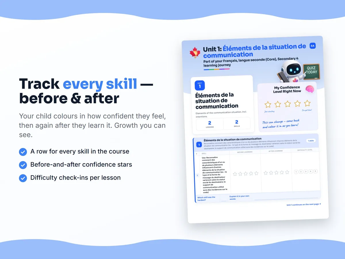 Student self-assessment tracker — before and after confidence rating for each Français, langue seconde (Core), Secondary 4 skill
