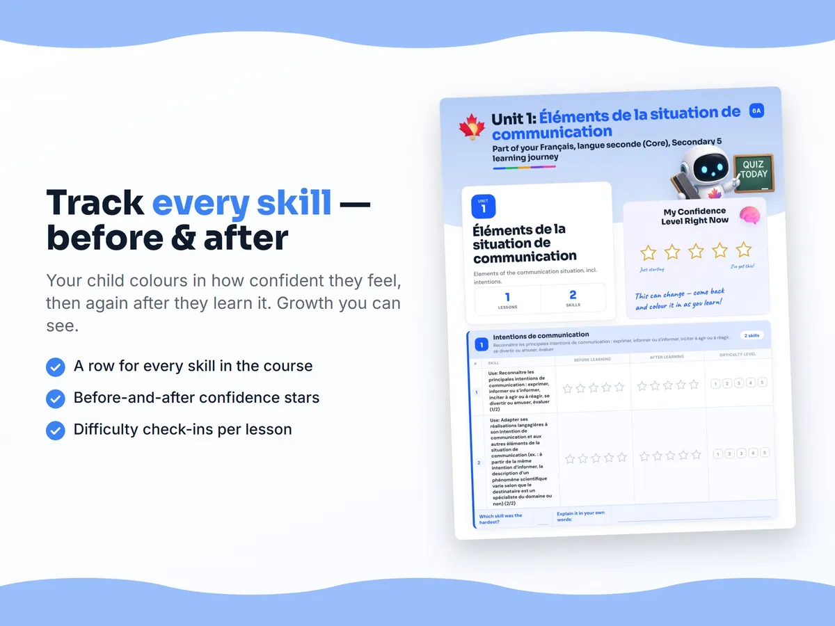 Student self-assessment tracker — before and after confidence rating for each Français, langue seconde (Core), Secondary 5 skill