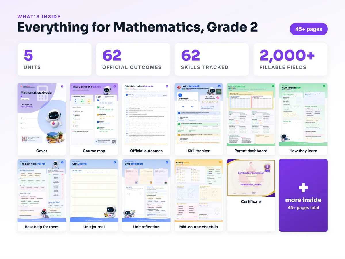 What's inside the Mathematics, Grade 2 workbook — checklist, skills tracker, reflections, parent pages and certificate