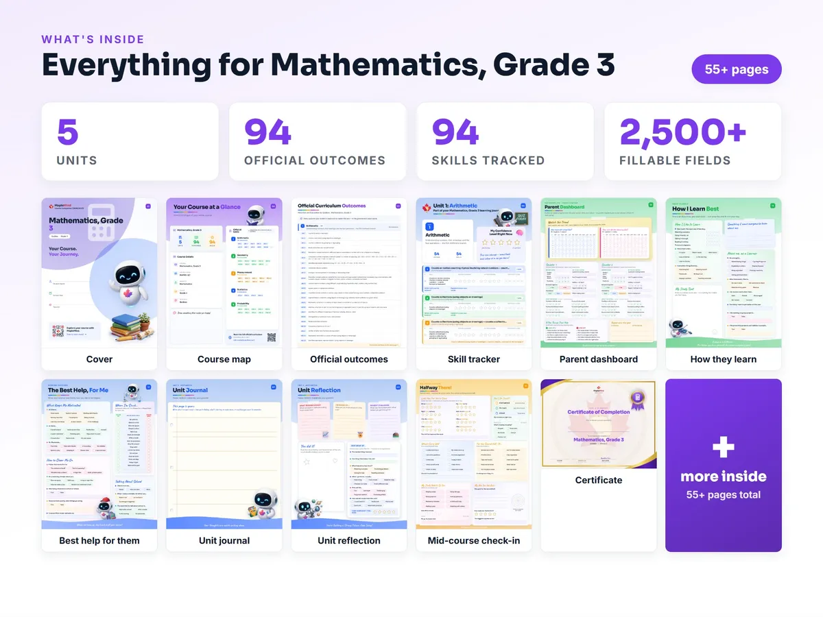 What's inside the Mathematics, Grade 3 workbook — checklist, skills tracker, reflections, parent pages and certificate