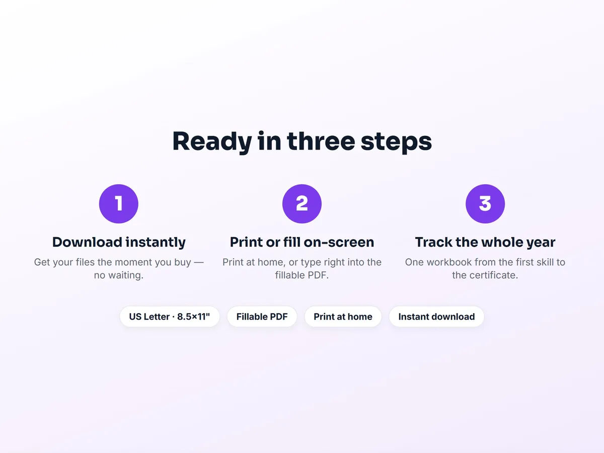 Unit reflection and goal setting pages — end of unit review sheets for Mathematics, Grade 5
