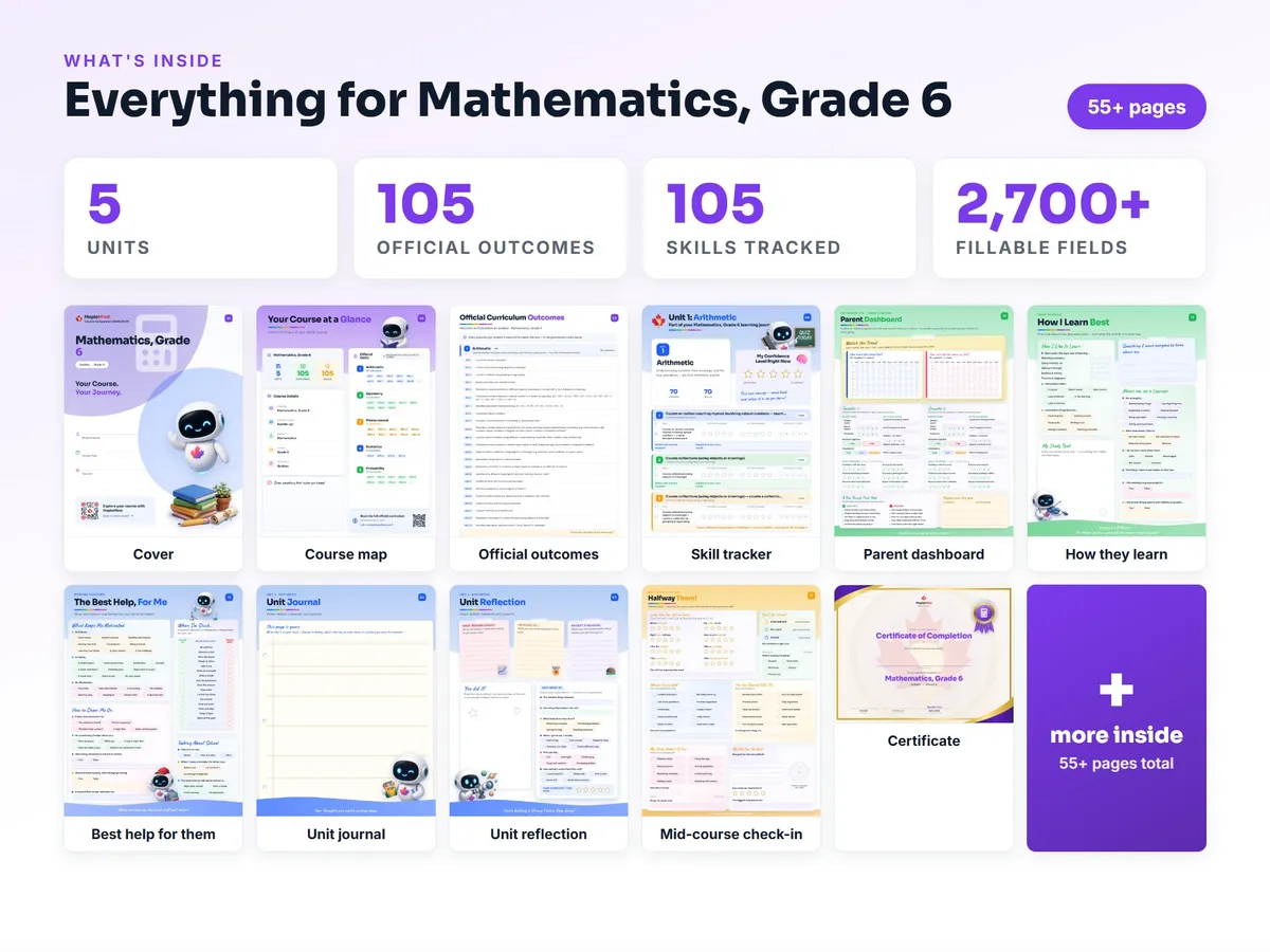 What's inside the Mathematics, Grade 6 workbook — checklist, skills tracker, reflections, parent pages and certificate