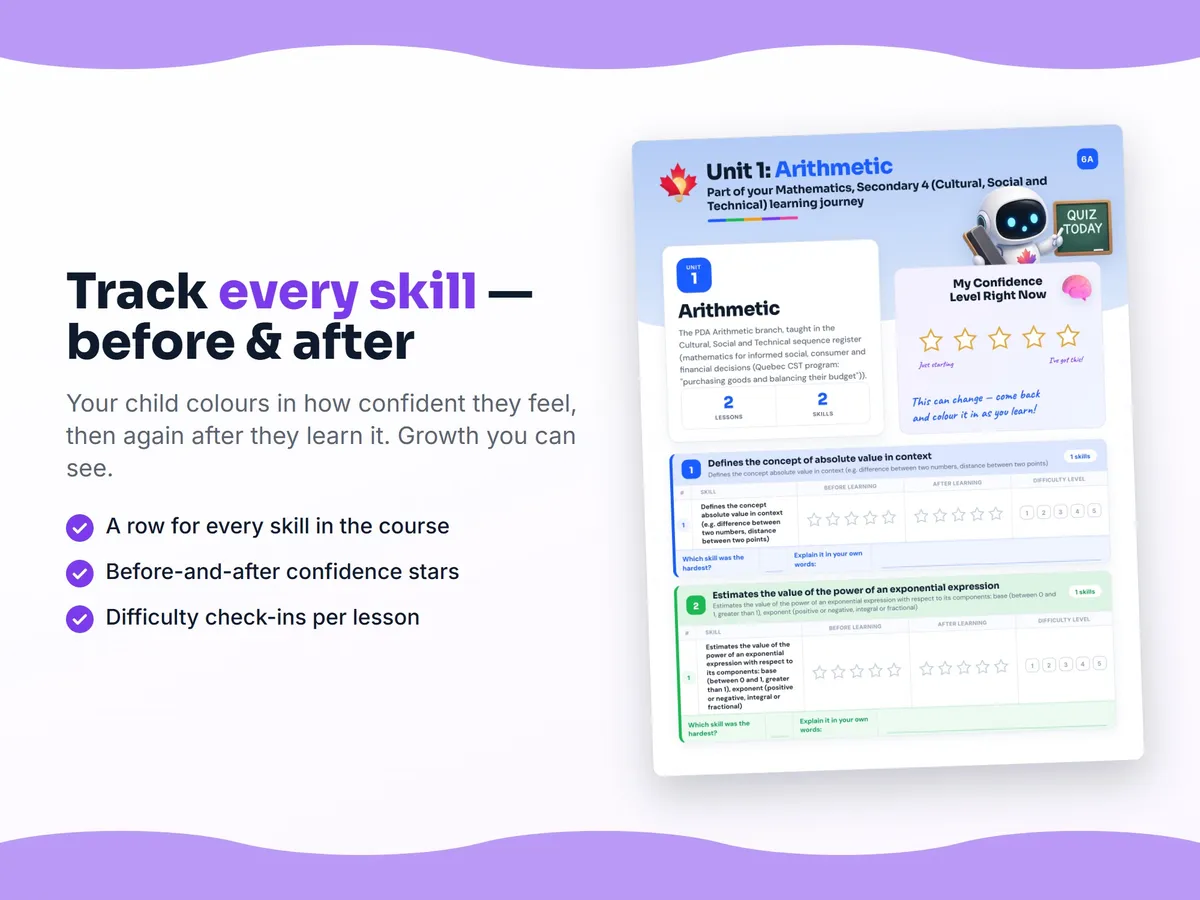 Student self-assessment tracker — before and after confidence rating for each Mathematics, Secondary 4 (Cultural, Social and Technical) skill