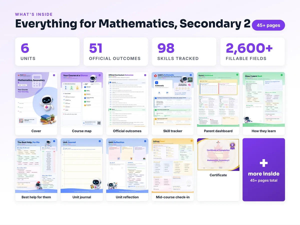 What's inside the Mathematics, Secondary 2 workbook — checklist, skills tracker, reflections, parent pages and certificate