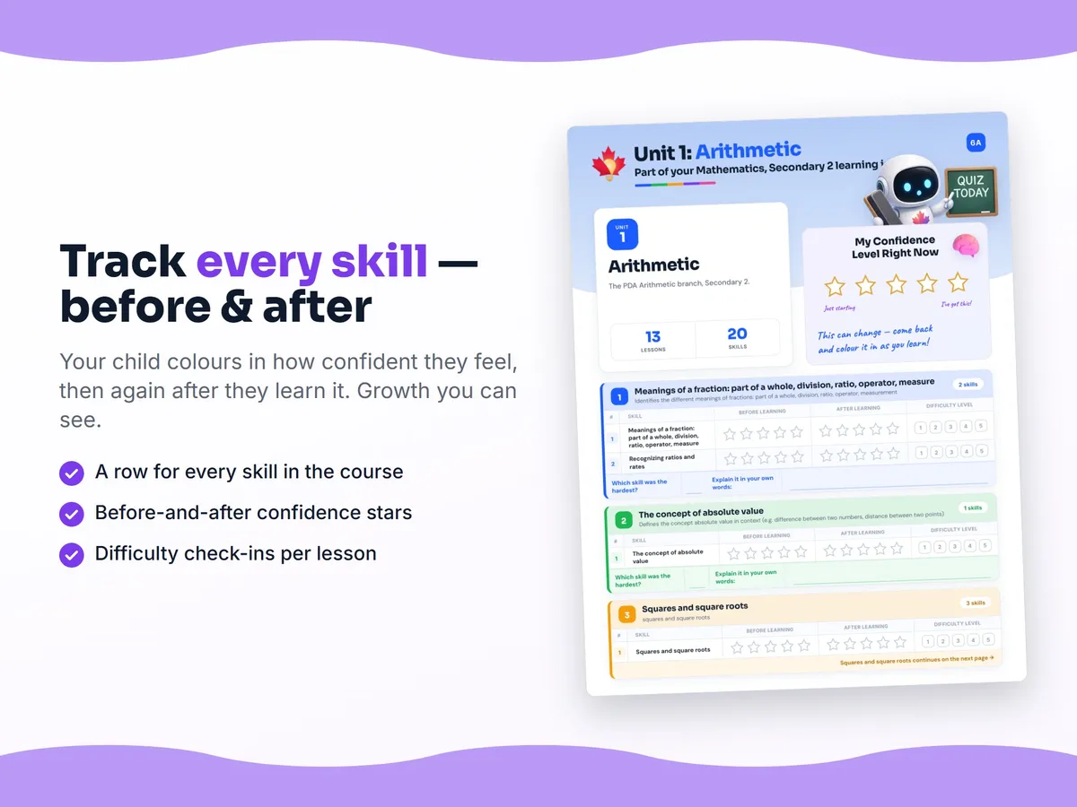 Student self-assessment tracker — before and after confidence rating for each Mathematics, Secondary 2 skill