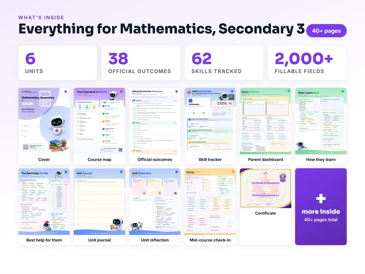 What's inside the Mathematics, Secondary 3 workbook — checklist, skills tracker, reflections, parent pages and certificate
