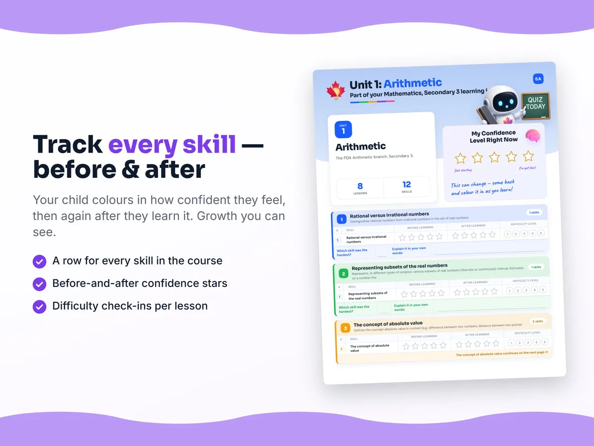 Student self-assessment tracker — before and after confidence rating for each Mathematics, Secondary 3 skill