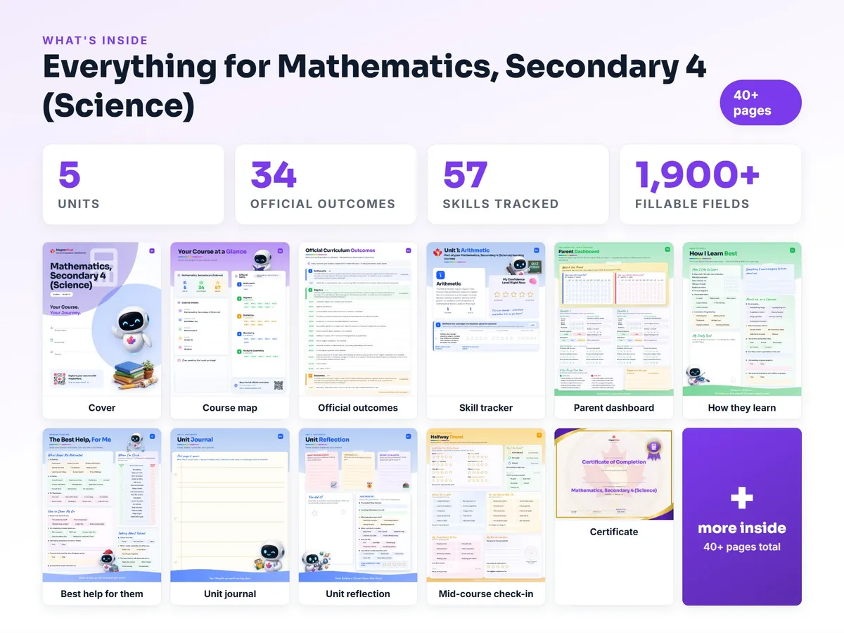 What's inside the Mathematics, Secondary 4 (Science) workbook — checklist, skills tracker, reflections, parent pages and certificate
