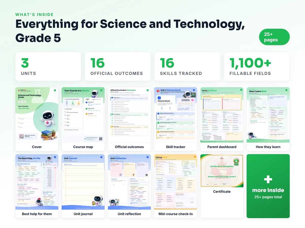 What's inside the Science and Technology, Grade 5 workbook — checklist, skills tracker, reflections, parent pages and certificate