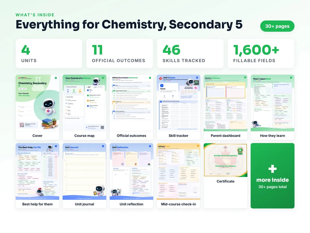 What's inside the Chemistry, Secondary 5 workbook — checklist, skills tracker, reflections, parent pages and certificate