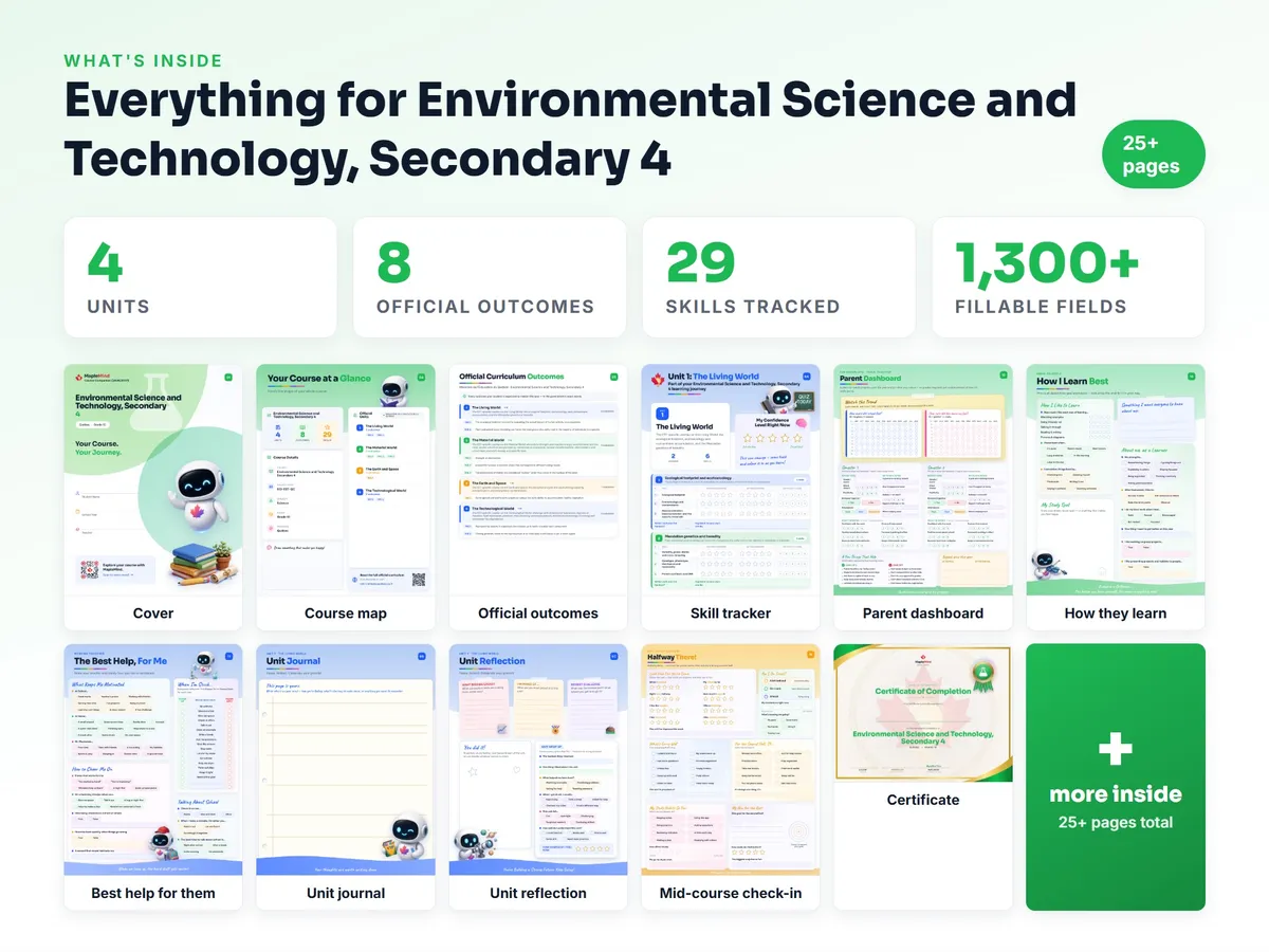 What's inside the Environmental Science and Technology, Secondary 4 workbook — checklist, skills tracker, reflections, parent pages and certificate