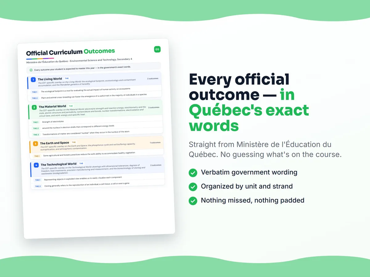 Curriculum checklist — every official Quebec outcome for Environmental Science and Technology, Secondary 4 written as I can statements, unit by unit