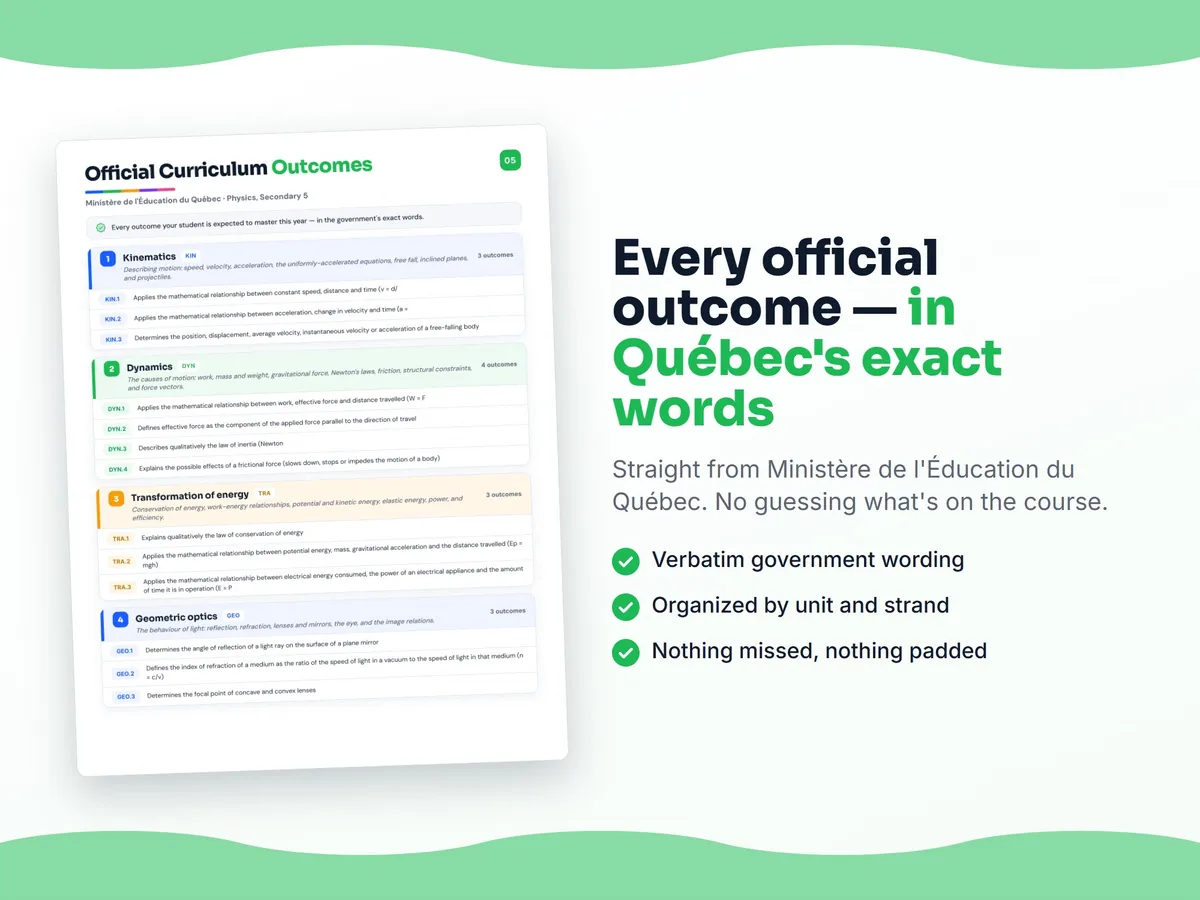 Curriculum checklist — every official Quebec outcome for Physics, Secondary 5 written as I can statements, unit by unit