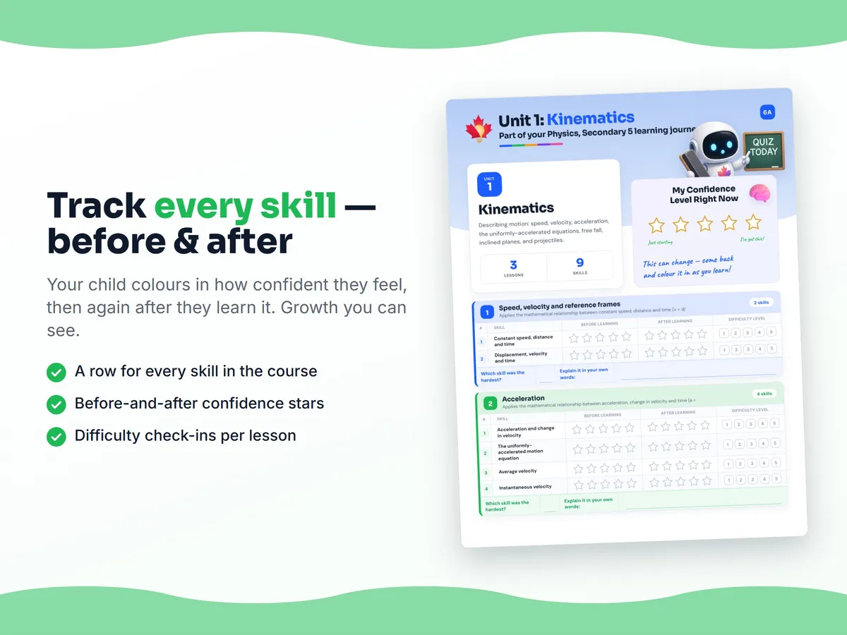 Student self-assessment tracker — before and after confidence rating for each Physics, Secondary 5 skill